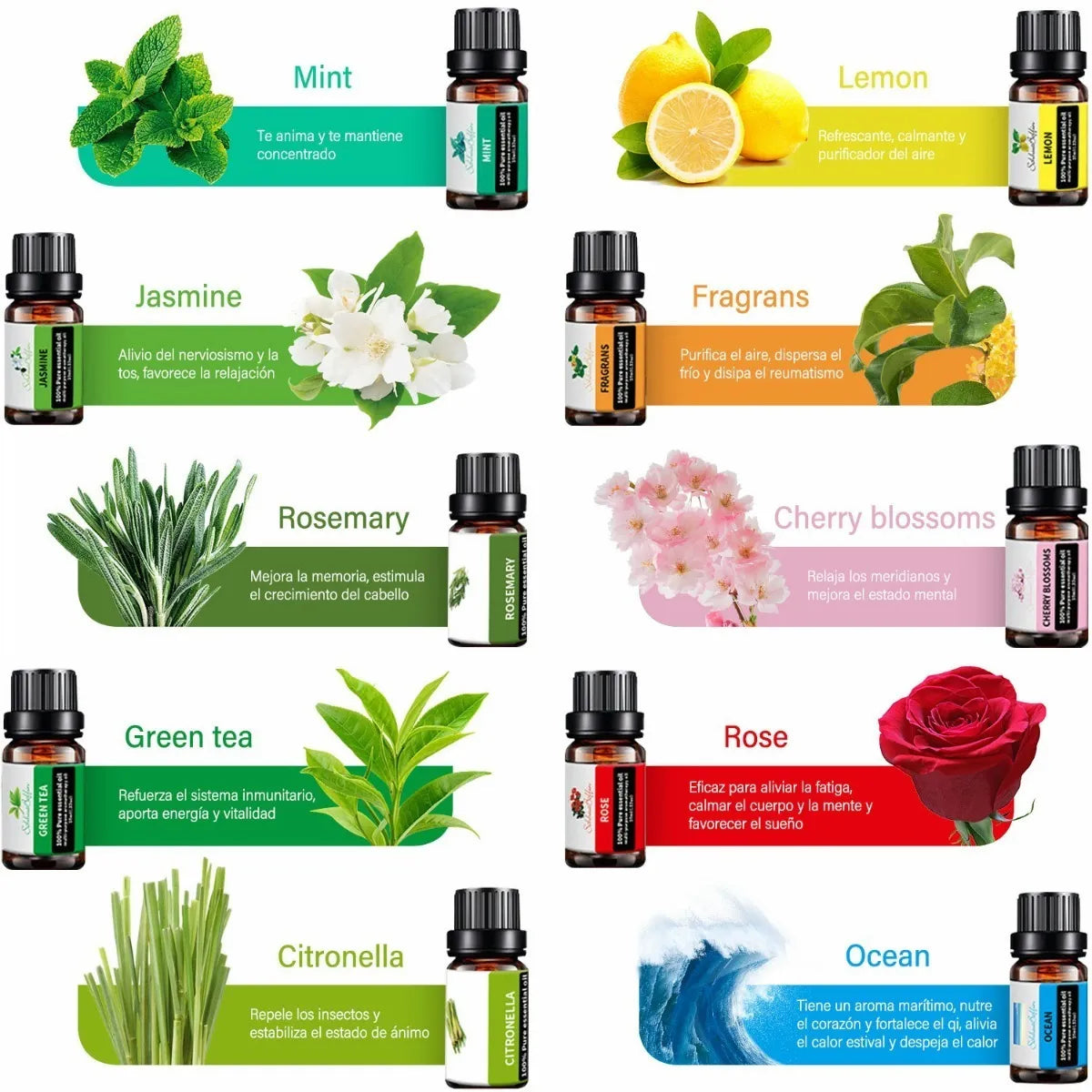 Multi-Purpose Essential Oil
